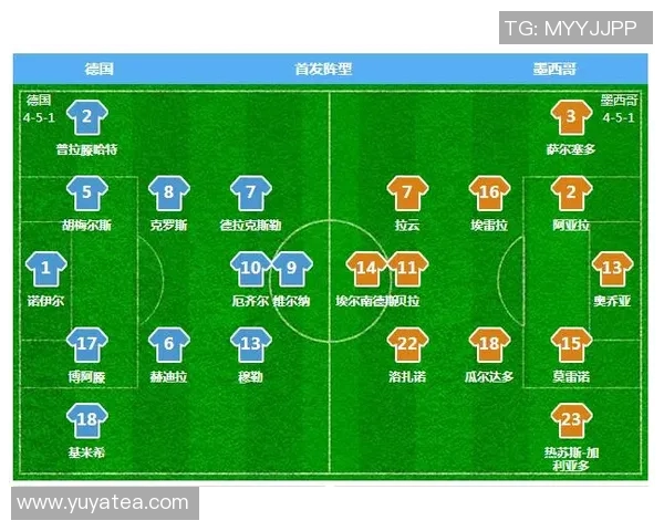 德国与墨西哥足球对决精彩竞猜比分分析与预测